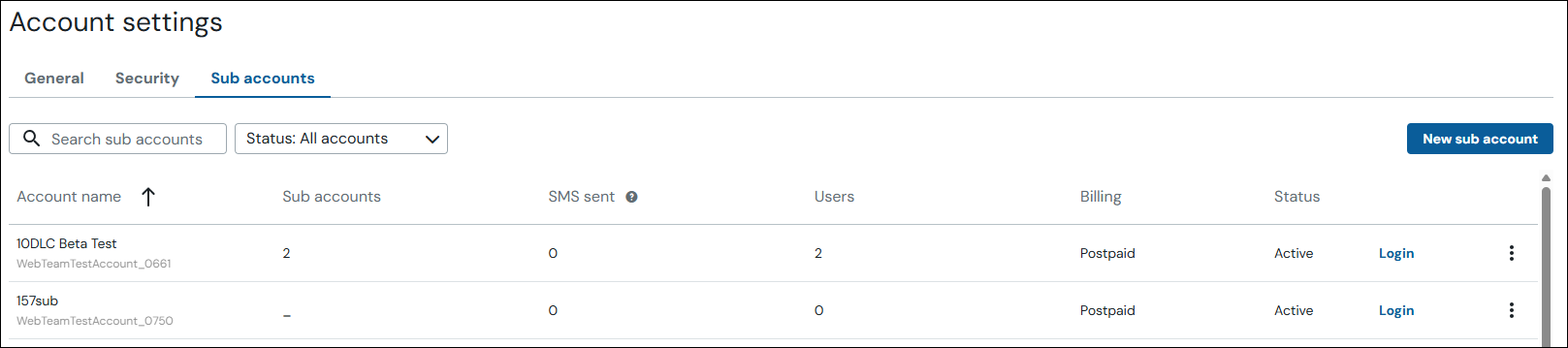 Sub accounts screenshot