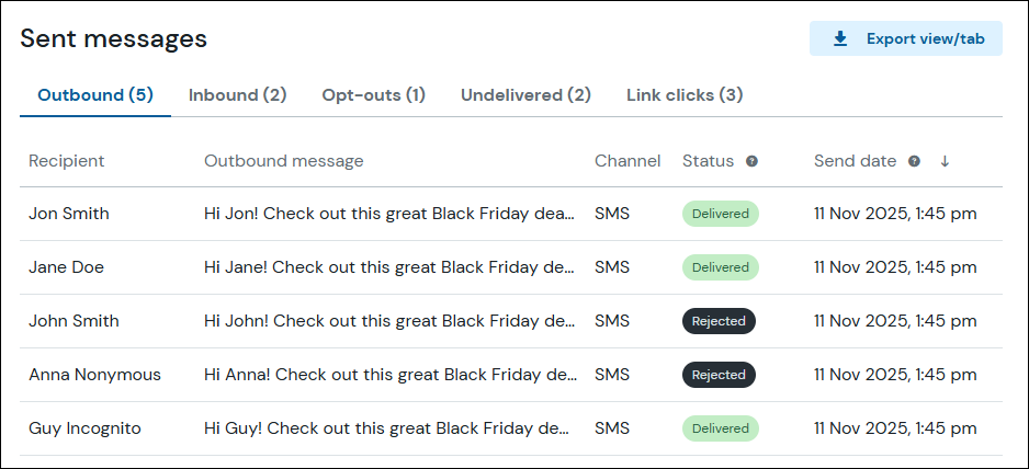 Outbound message overview